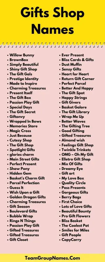 Gifts Shop Names