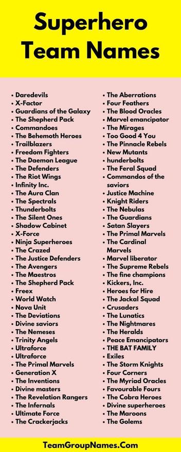 List of superhero teams and groups - Wikipedia