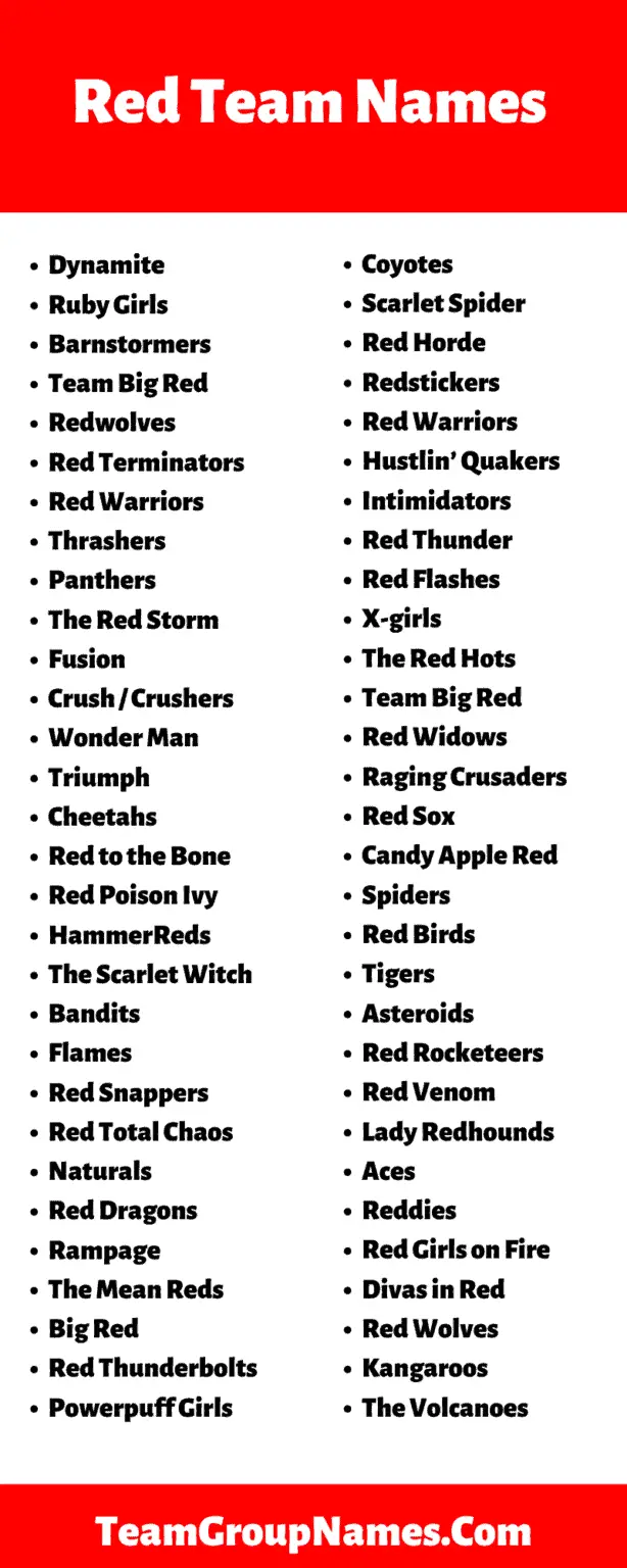 400+ Red Team Names: Cool, Good, Best, Funny Name Ideas
