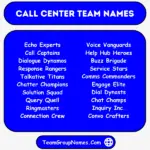 Call Center Team Names & Customer Service Team Names (650+ Ideas)