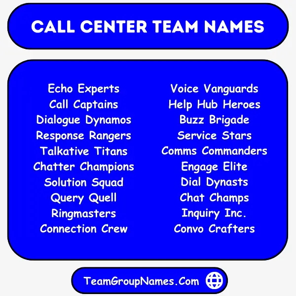 Call Center Team Name Ideas
