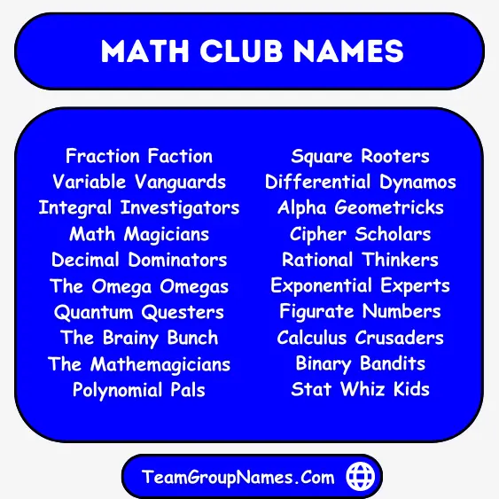 Names For Math Clubs
