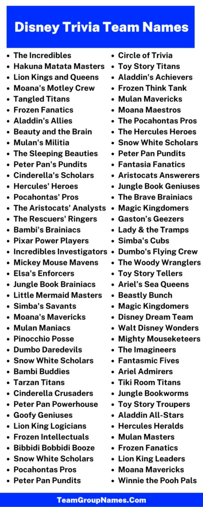 Disney Trivia Team Name Ideas