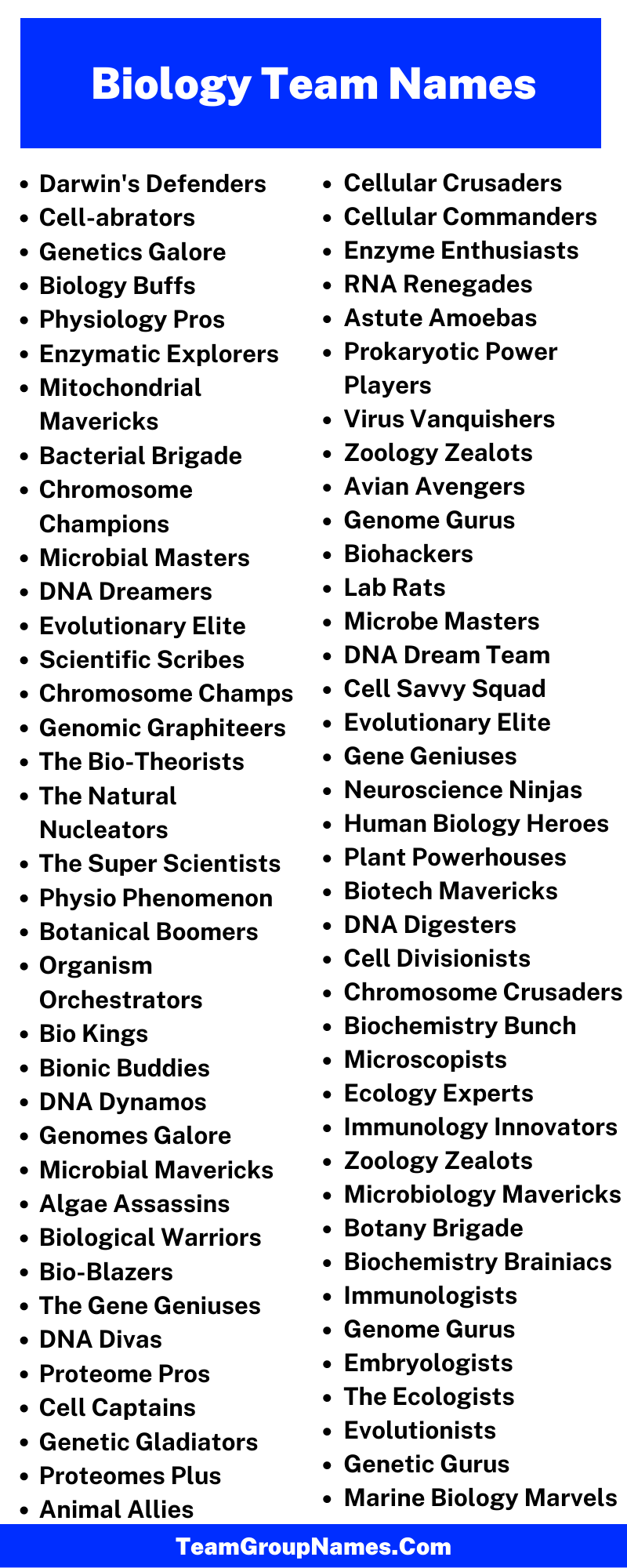 422-biology-team-names-and-group-chat-names