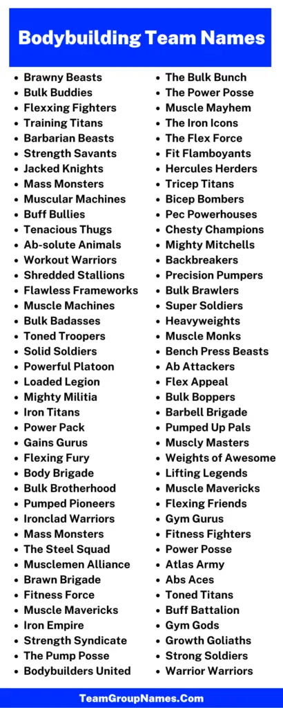 Bodybuilding Team Name Ideas
