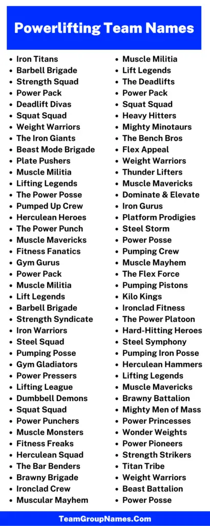 Powerlifting Team Name Ideas