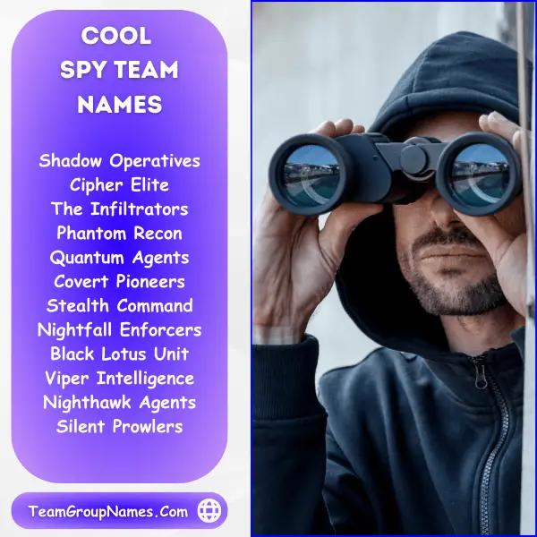 Cool Spy Team Names