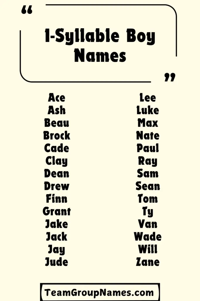 1-Syllable Boy Names