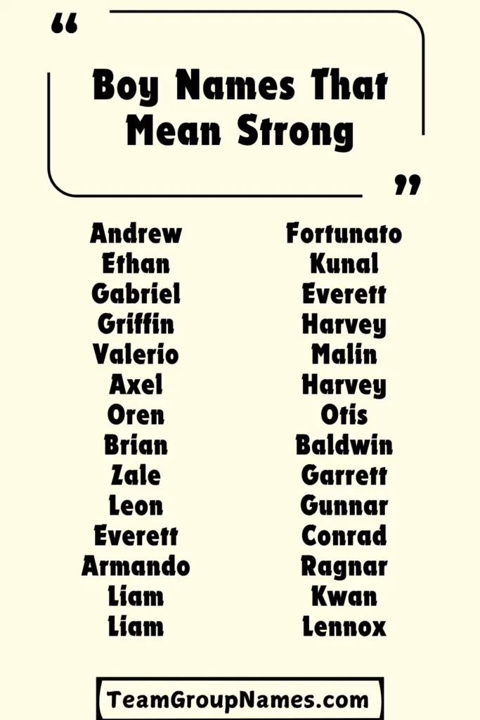 Boy Names That Mean Strong