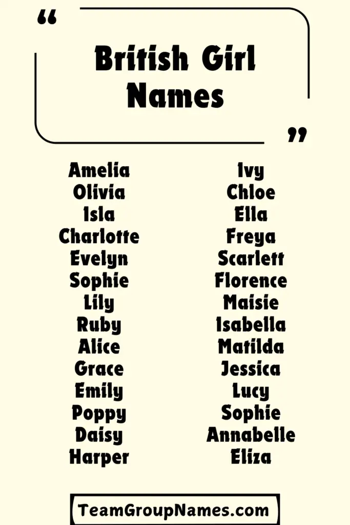 British Girl Names