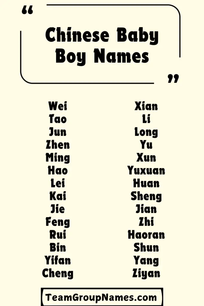 Chinese Baby Boy Names