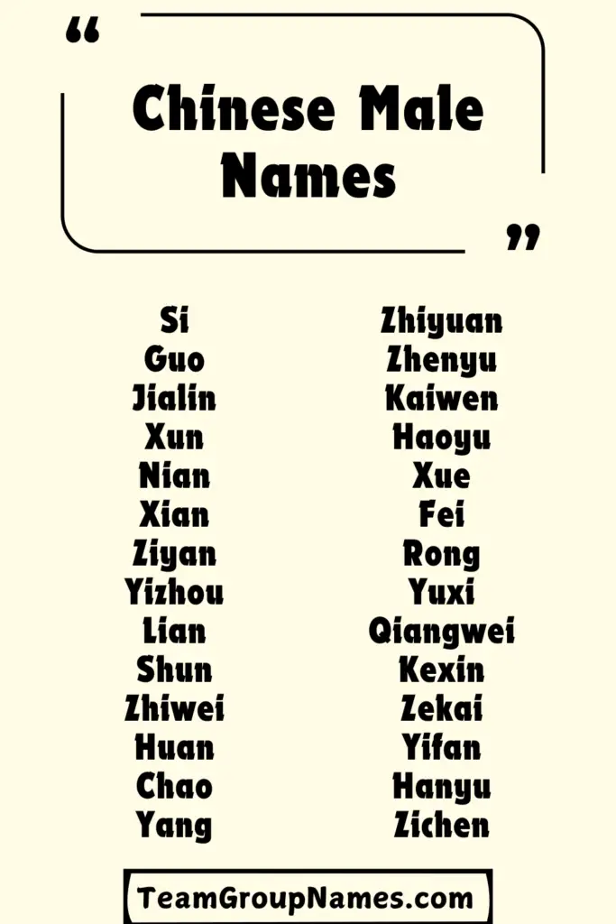 Chinese Male Names