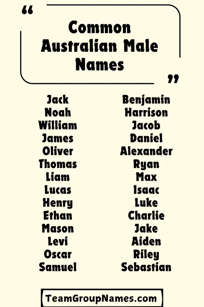 Common Australian Male Names