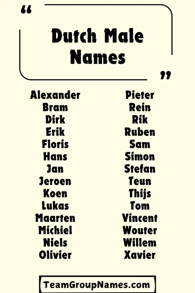 Dutch Male Names