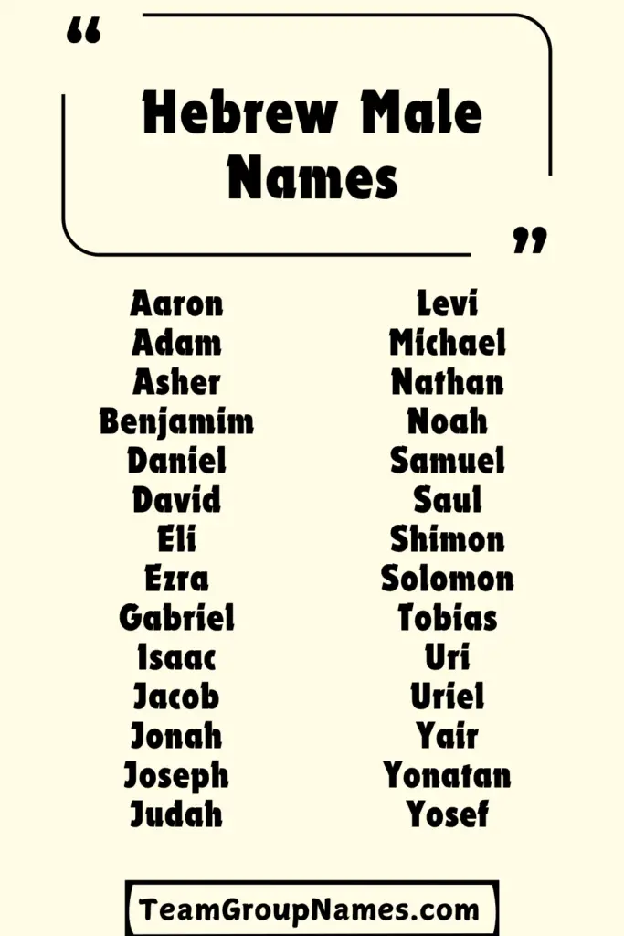 Hebrew Male Names