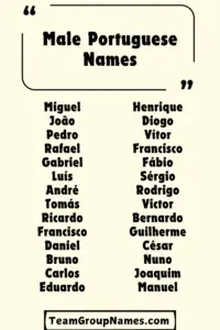 400+ Portuguese Boy Names - From Traditional To Modern Picks (With ...