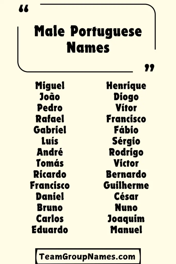 Male Portuguese Names