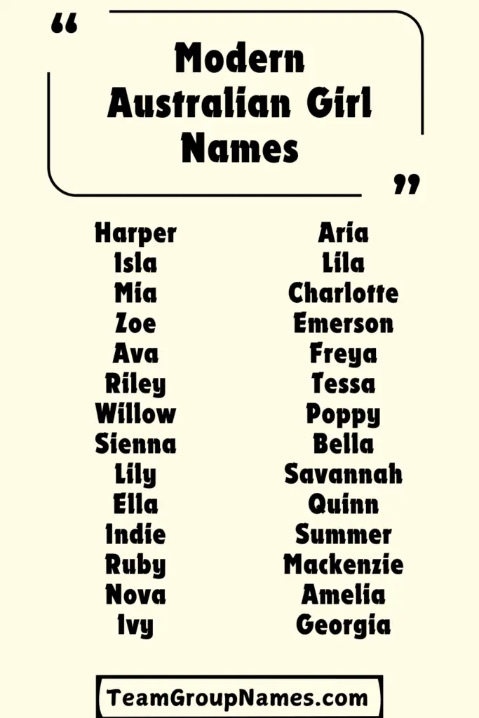 Modern Australian Girl Names