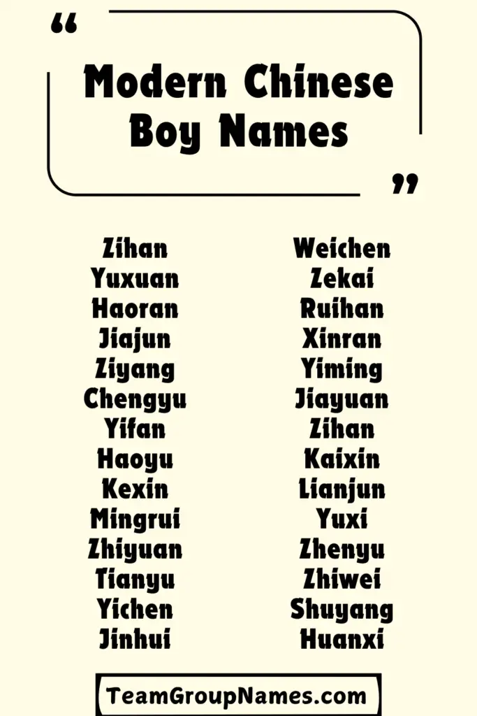 Modern Chinese Boy Names