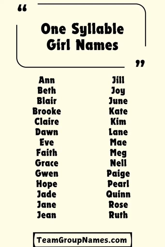 One Syllable Girl Names