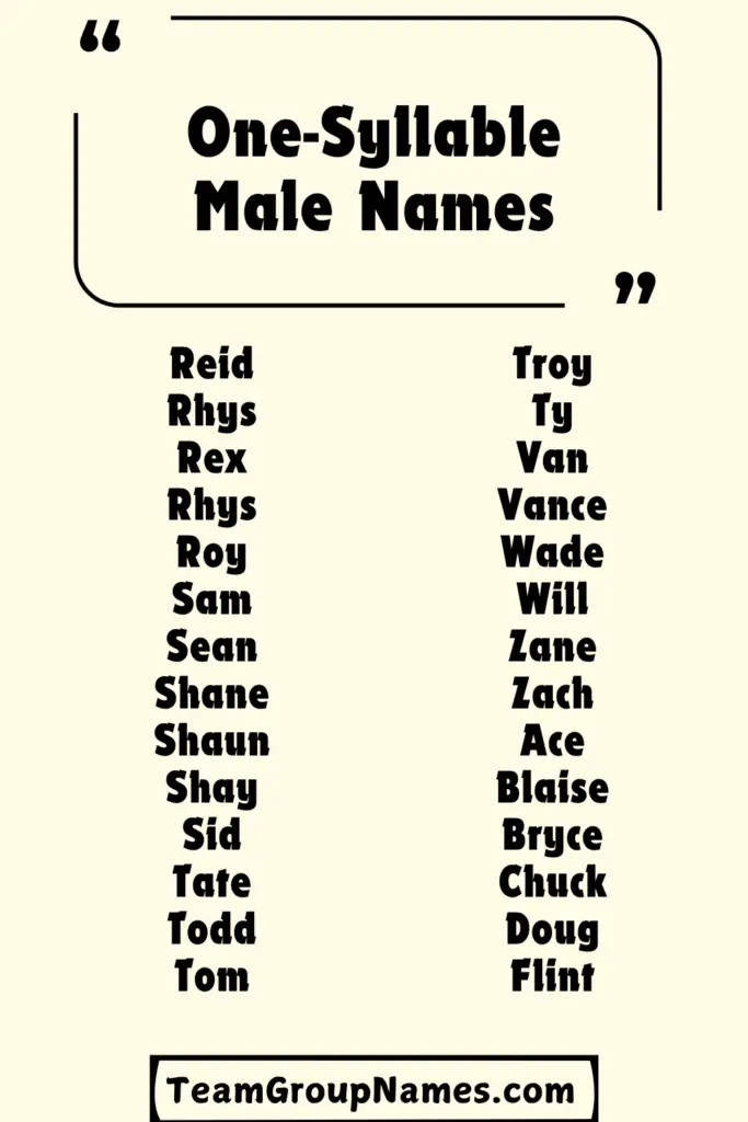 One-Syllable Male Names