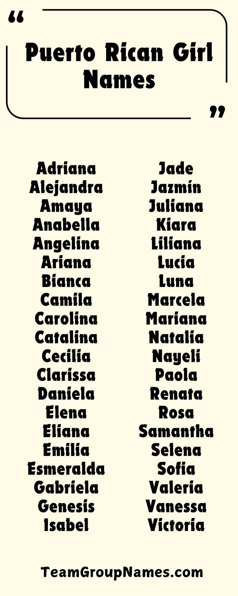 Puerto Rican Girl Names (Infographic)