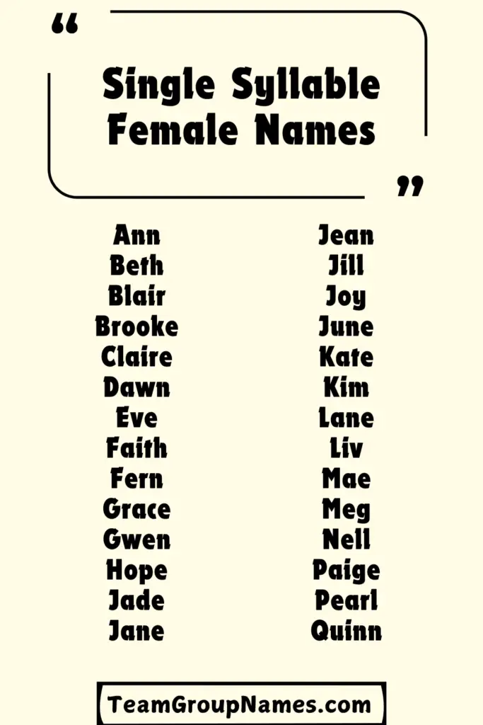 Single Syllable Female Names