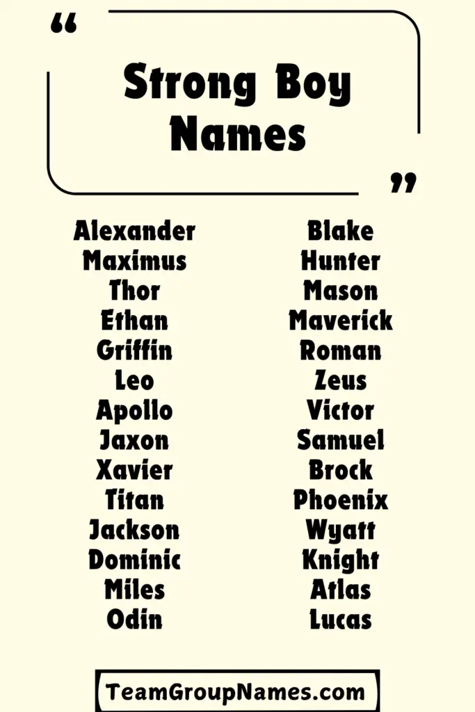 Strong Boy Names