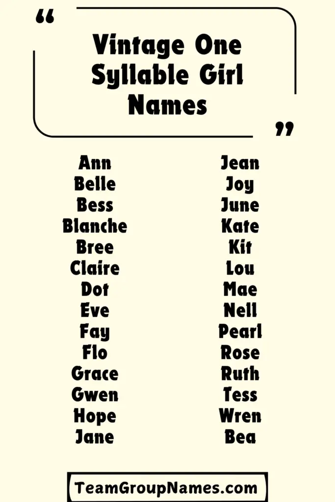 Vintage One Syllable Girl Names