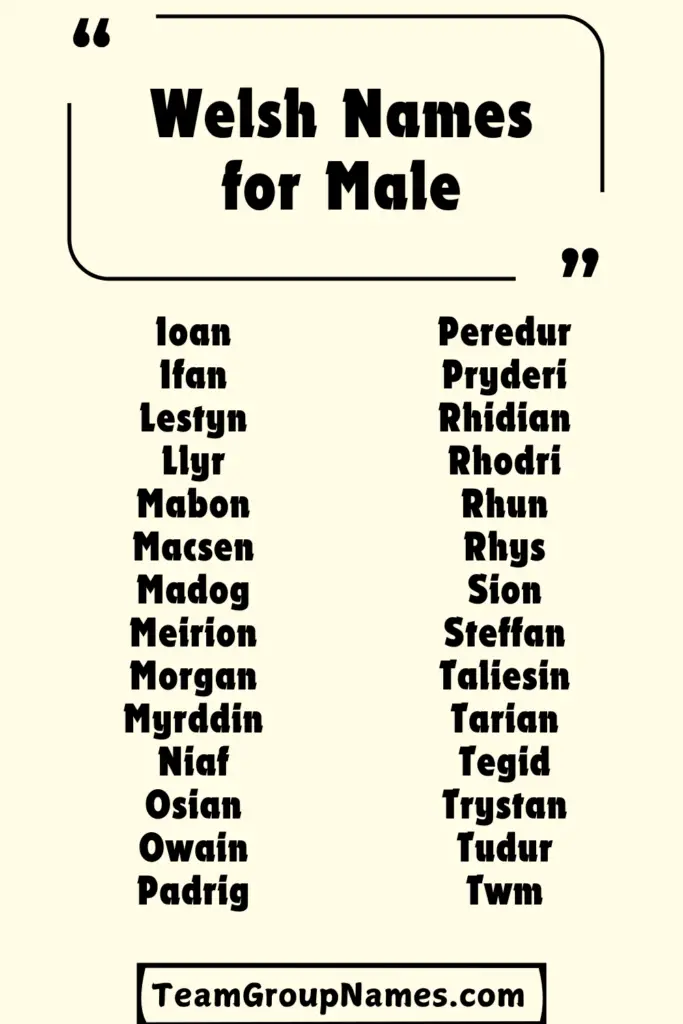 Welsh Names for Male